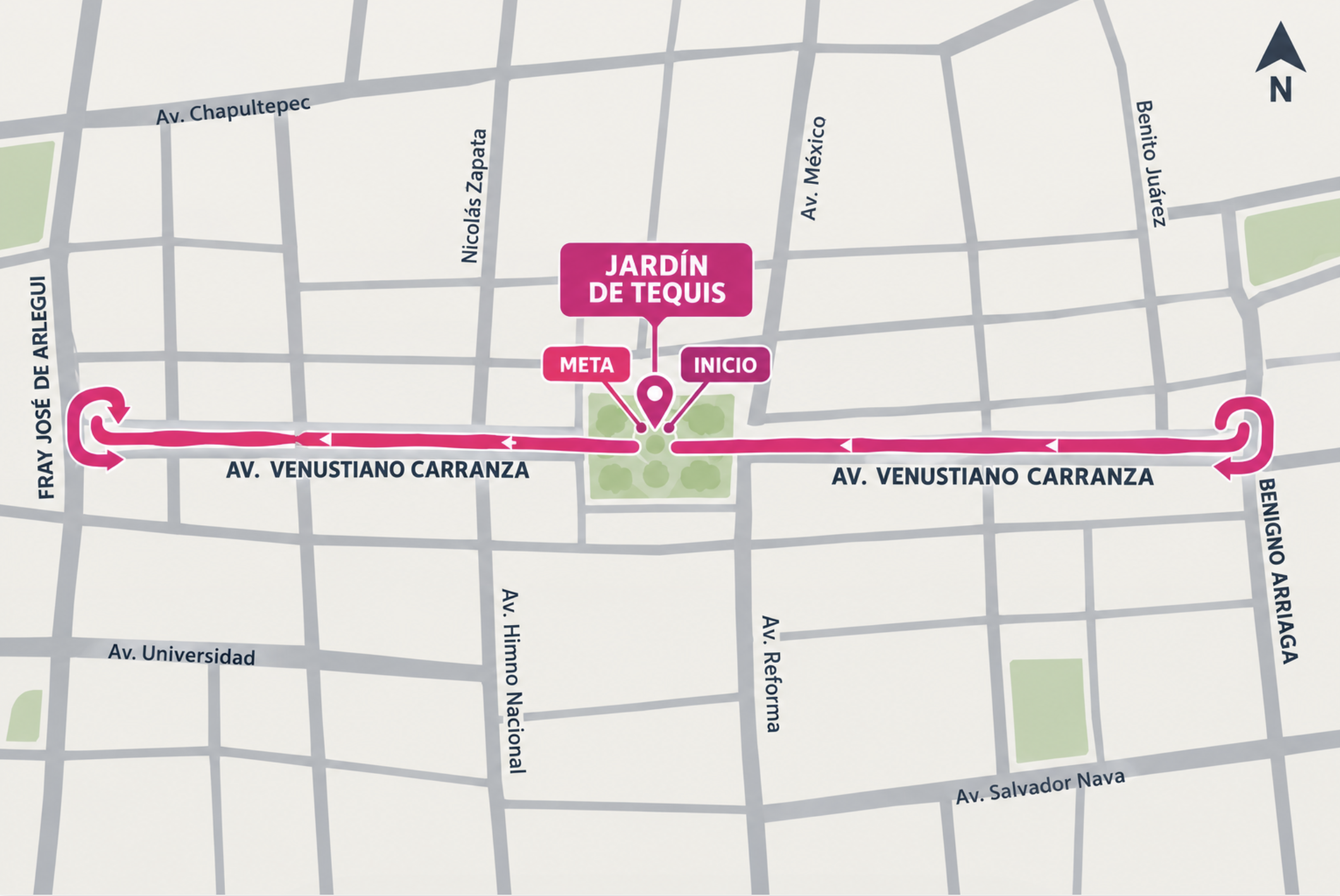 Croquis de la ruta del evento