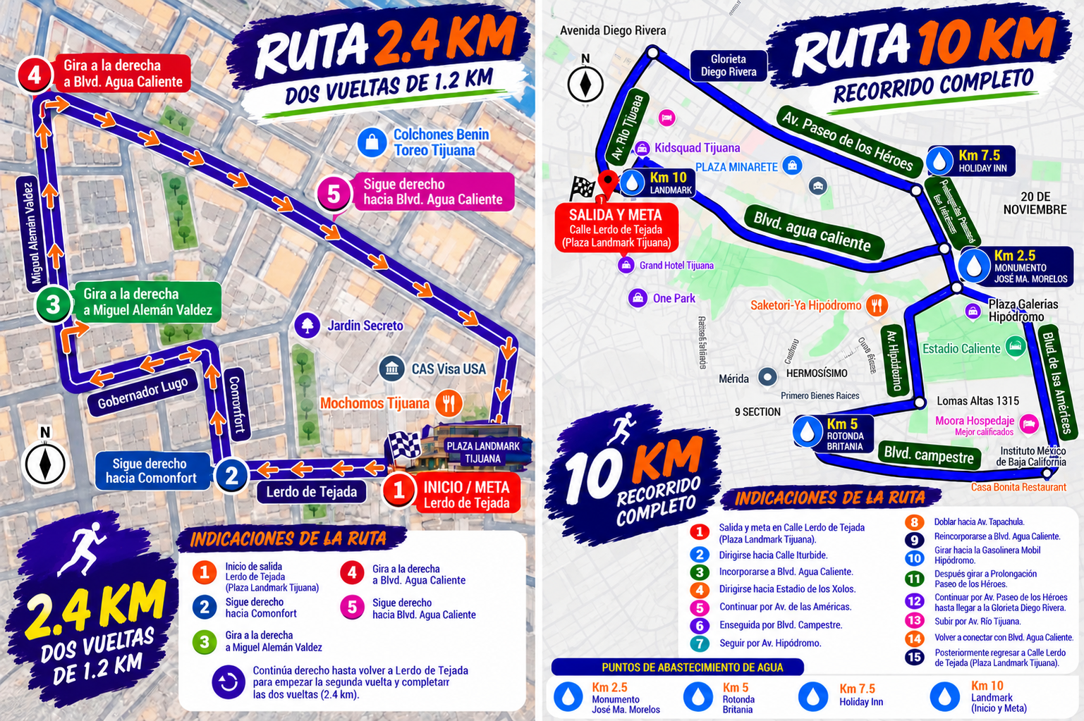 Croquis de la ruta del evento